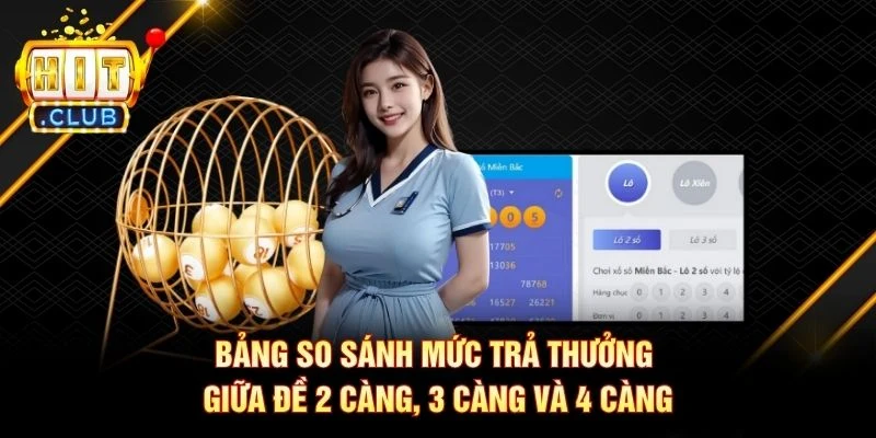 Bảng so sánh mức trả thưởng giữa đề 2 càng, 3 càng và 4 càng